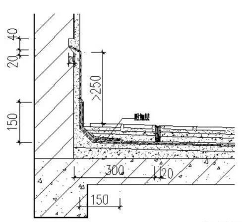 漲知識了 施工現場,那些隱藏至深的 偷減 行為