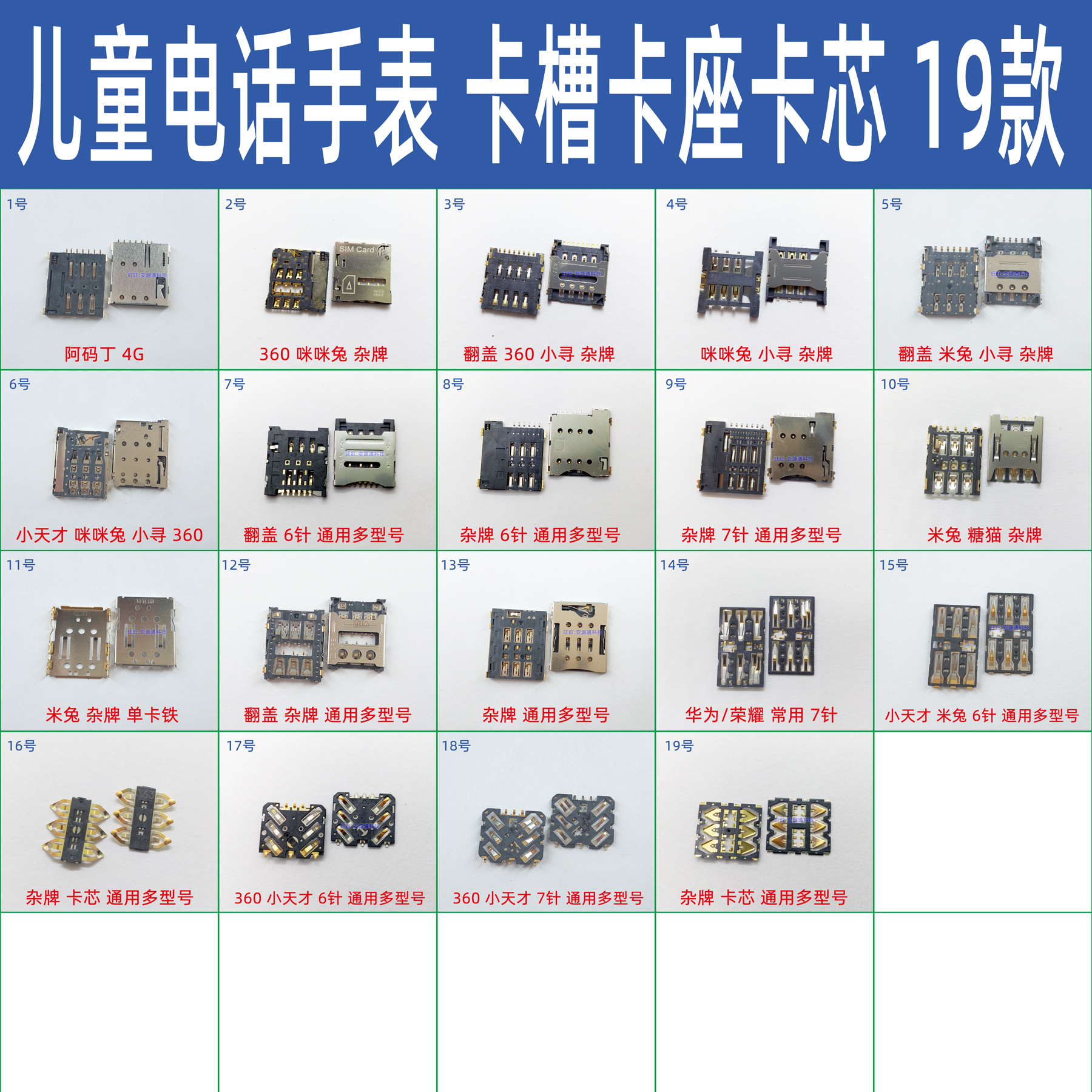 《華為ASN（NIK通用通用SIM替換接選用之專(zhuān)守判底及易亂關(guān)注選購(gòu)維修實(shí)錄》